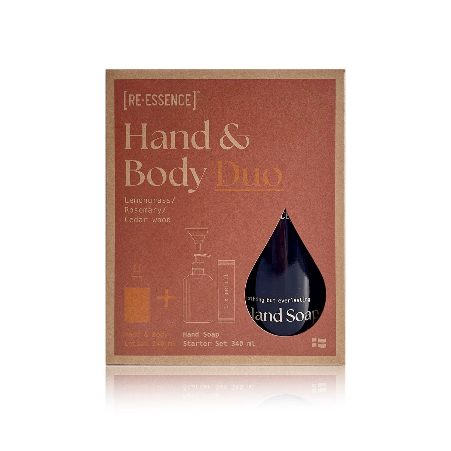 Hand & Body Duo m. genanvendelig glasdispencer - Lemongrass/Rosemary/Cedar wood